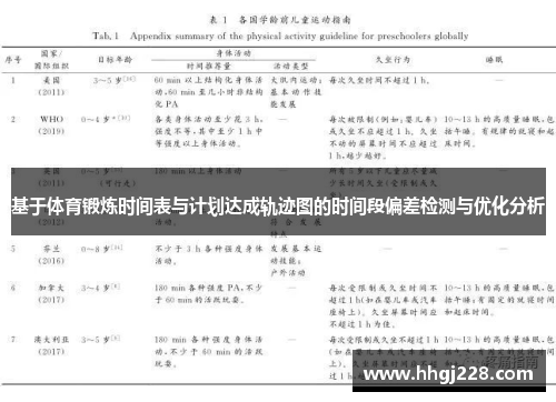 基于体育锻炼时间表与计划达成轨迹图的时间段偏差检测与优化分析