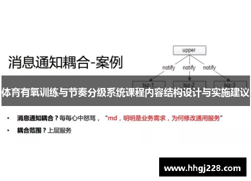 体育有氧训练与节奏分级系统课程内容结构设计与实施建议